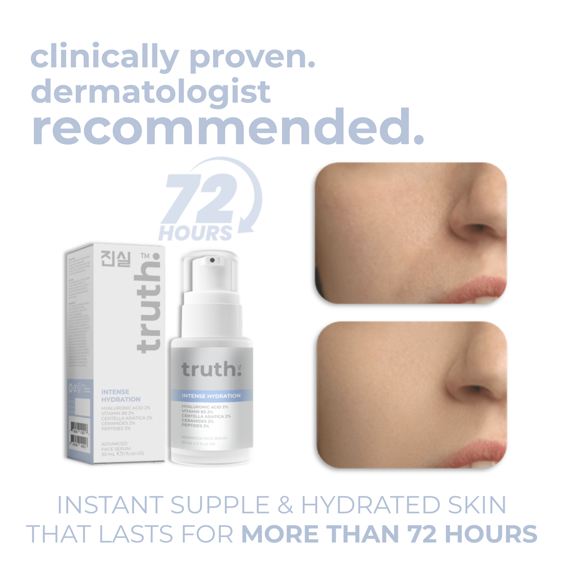 Truth Intense Hydration Advanced Face Serum - 30ml