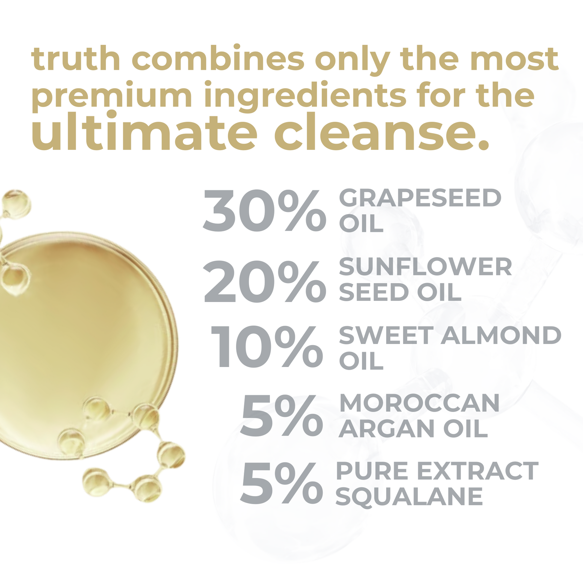 Truth Oil To Milk Facial Cleanser - 100ml