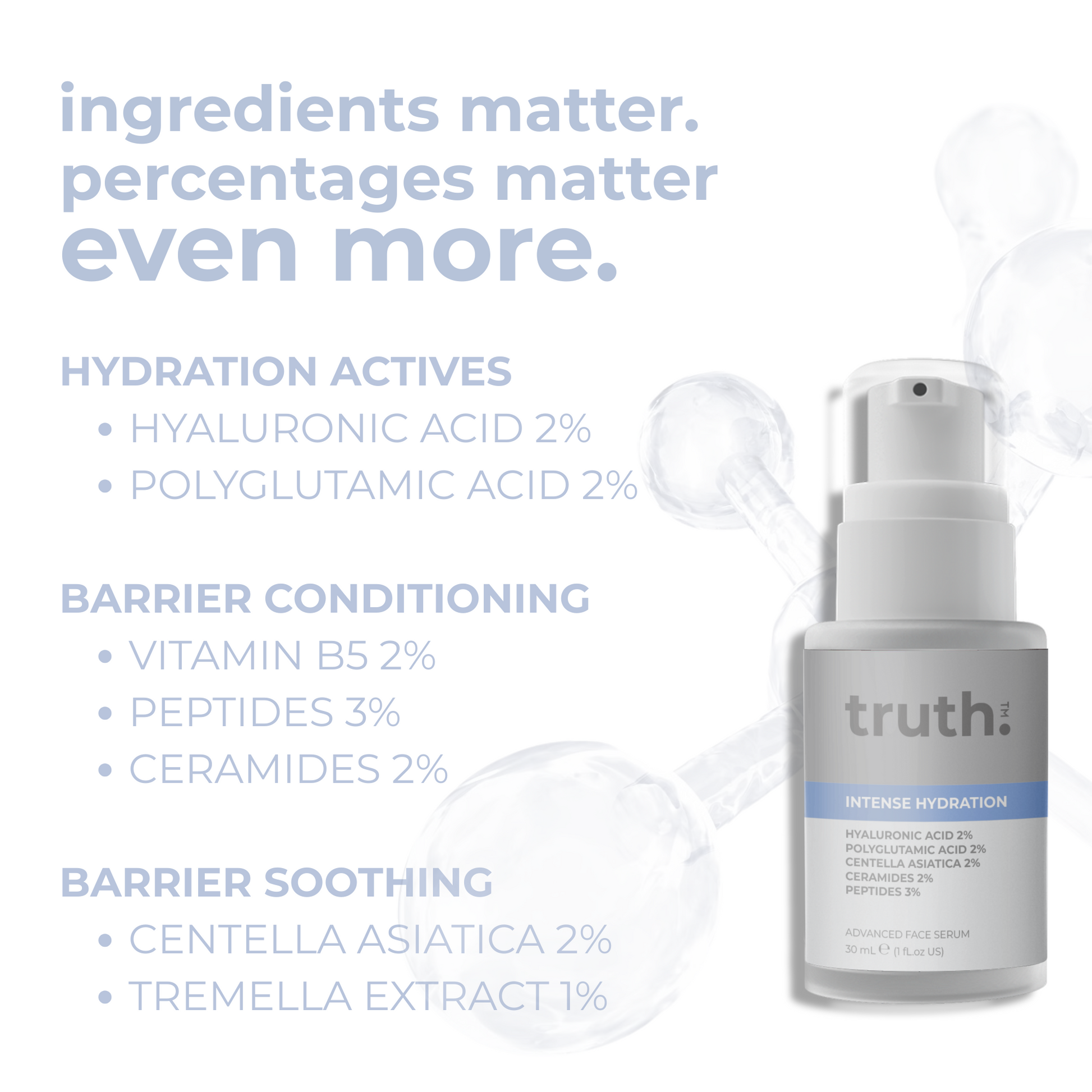 Truth Intense Hydration Advanced Face Serum - 30ml