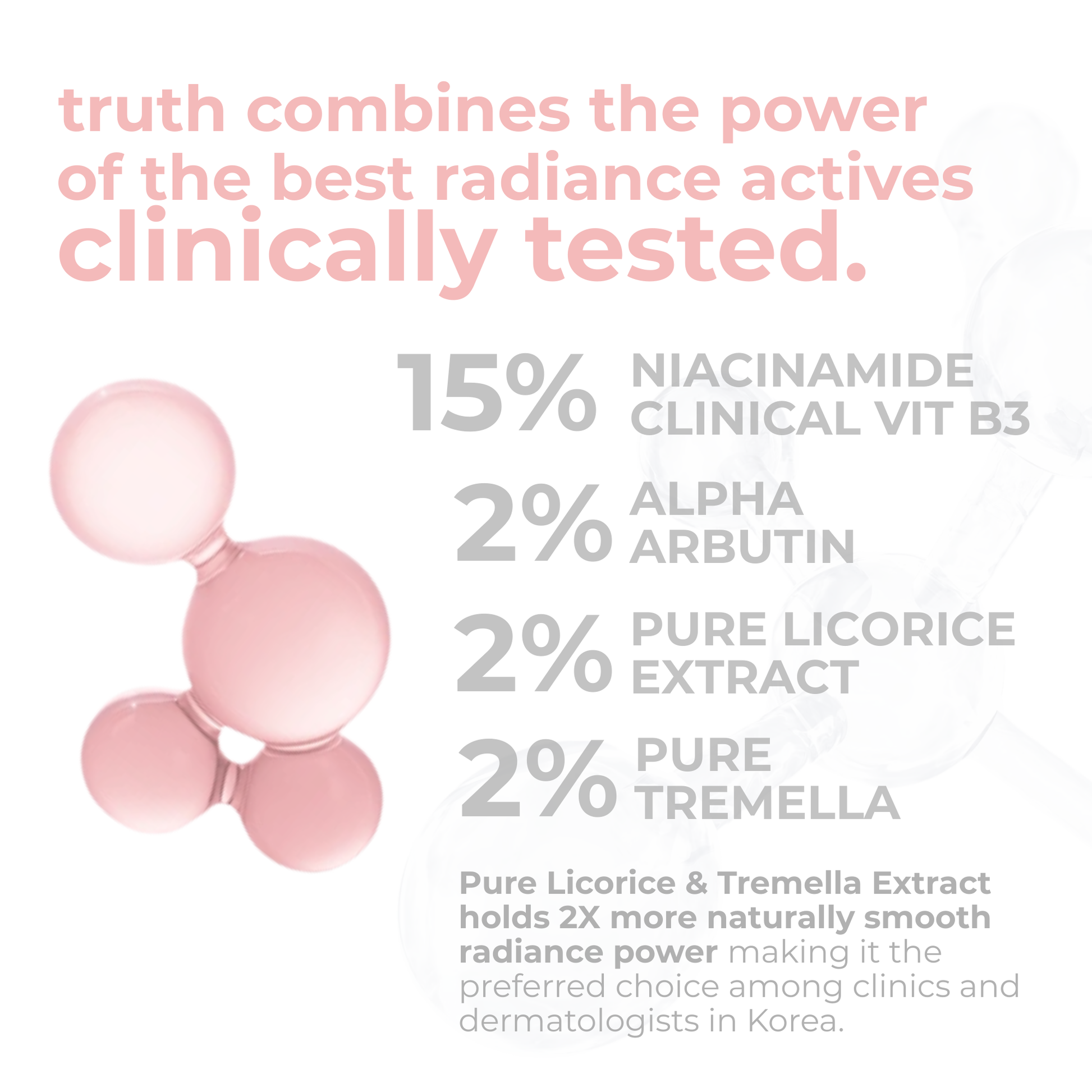 Truth Radiant Boost Advanced Face Serum - 30ml