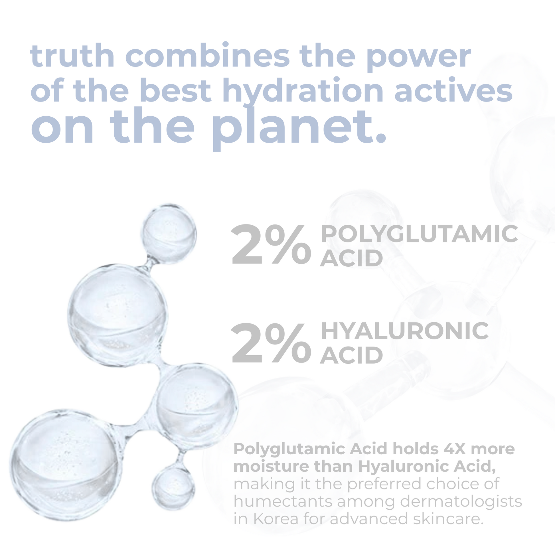 Truth Intense Hydration Advanced Face Serum - 30ml