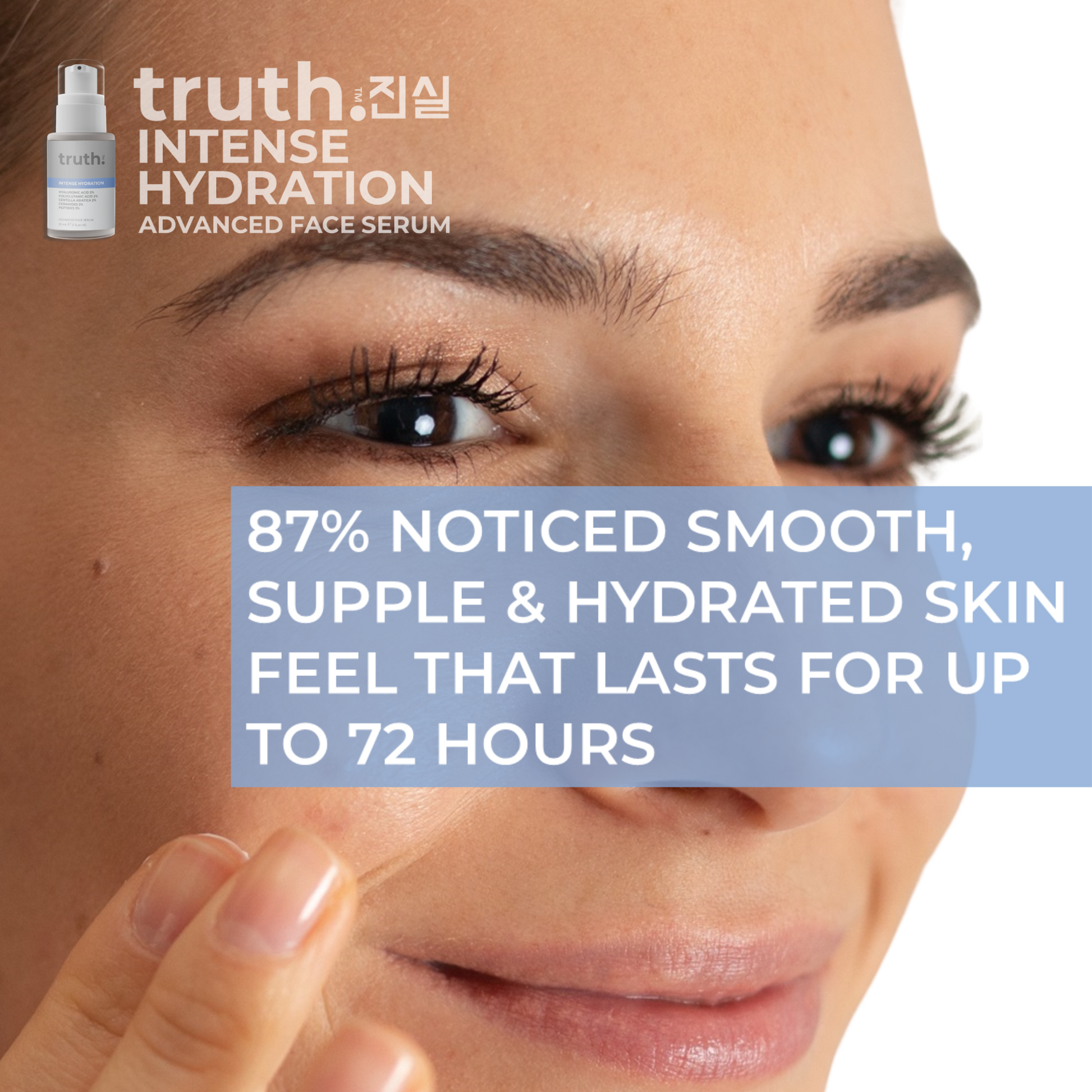 Truth Intense Hydration Advanced Face Serum - 30ml