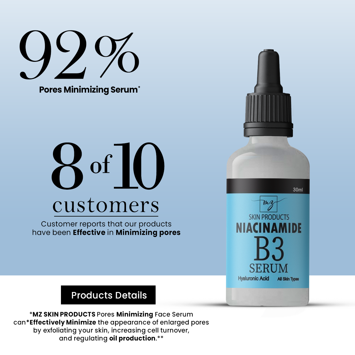 Buy 1 Get 1 Free Mzskin Niacinamide B3 Serum 30ml