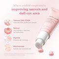 Medicube PDRN Pink Peptide Eye Cream 30ml