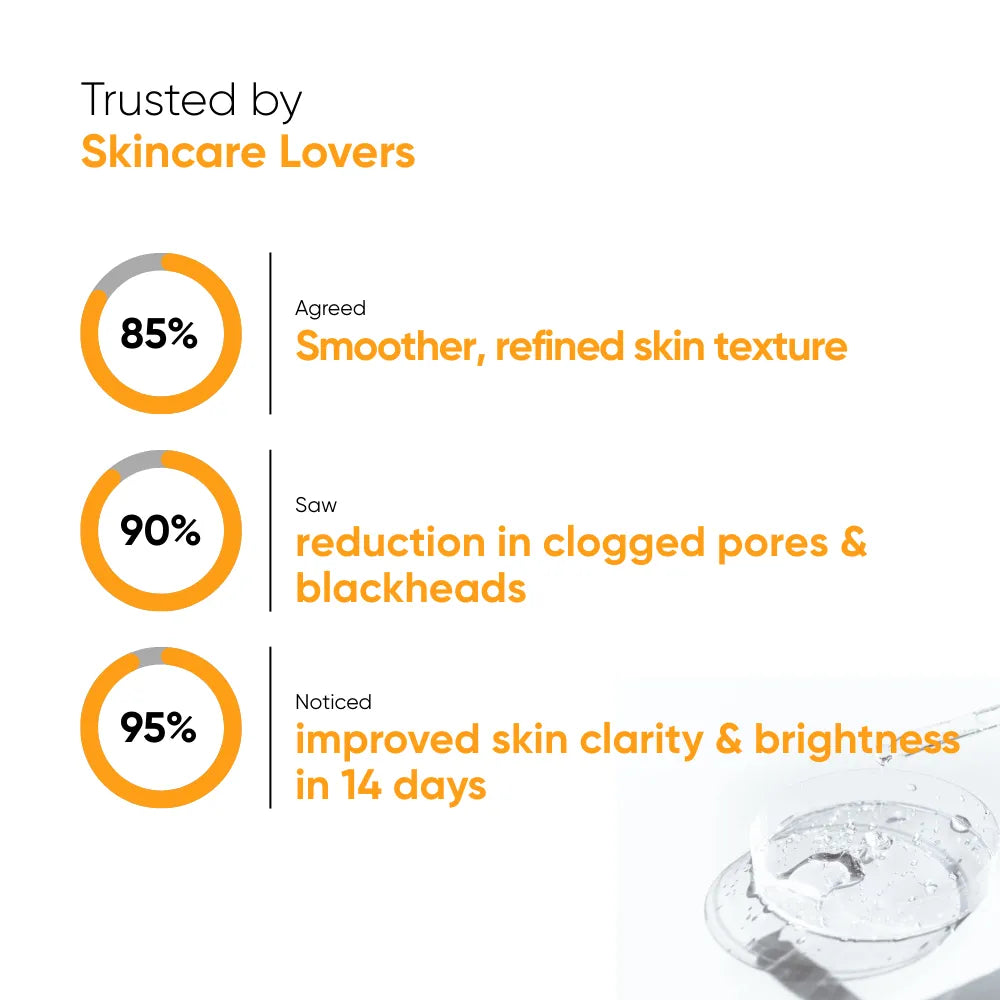 Oneskin Peel Perfect AHA 15% + BHA 2%, Turmeric Extract - 30ml