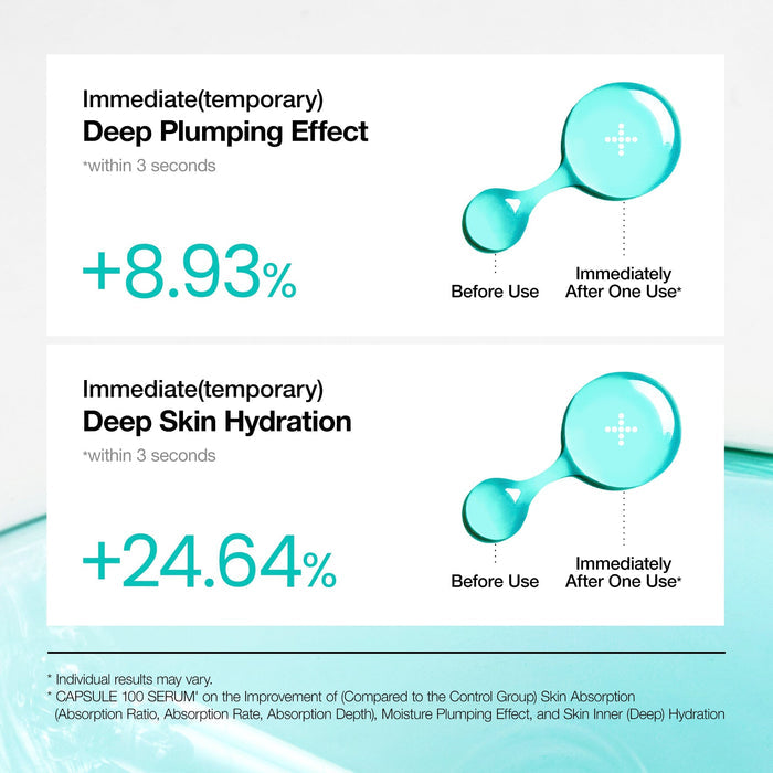 ANUA PDRN Hyaluronic Acid Capsule 100 Serum - 30ml
