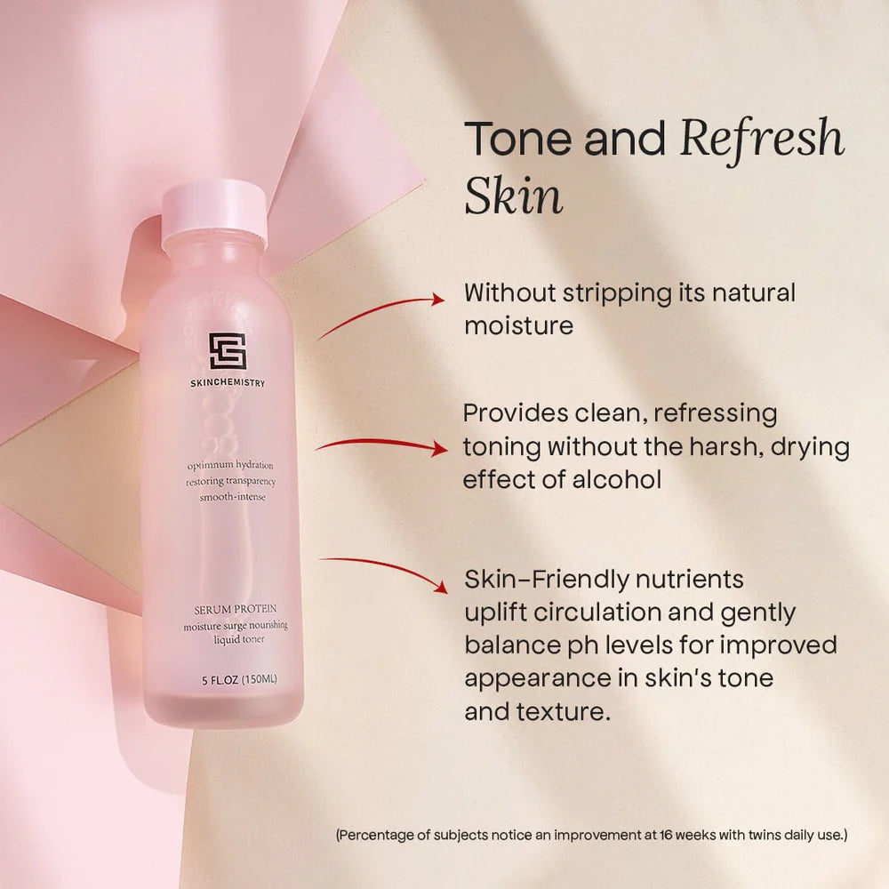 Skin Chemistry Collagen Peptide Nourishing Toner