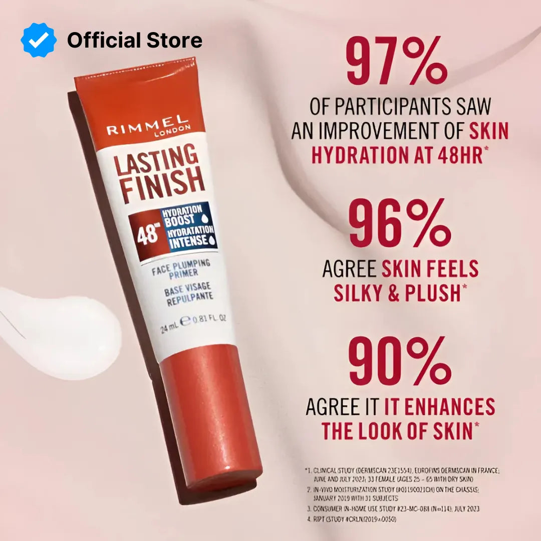 Rimmel London Lasting Finish Face Plumping Primer