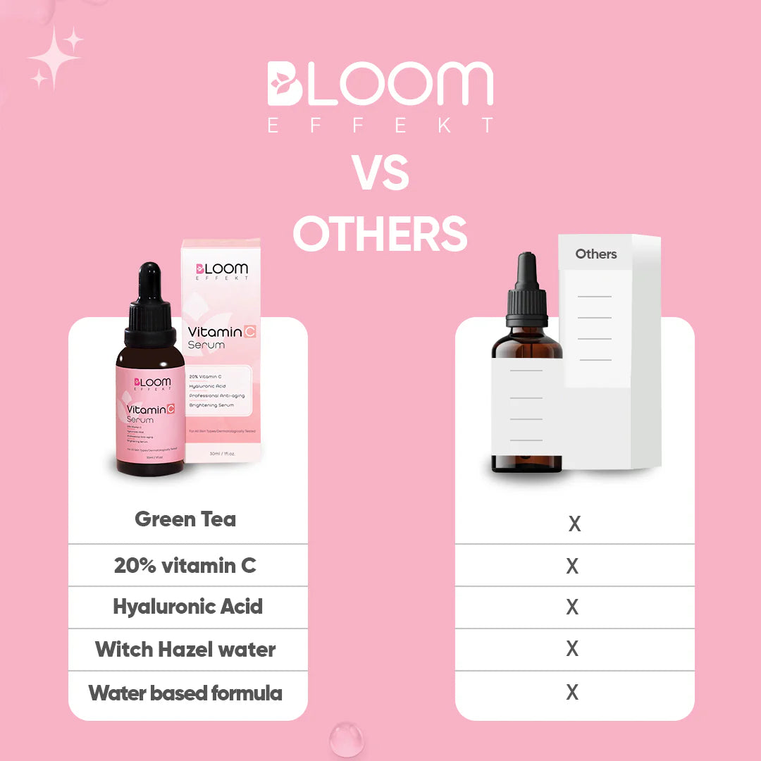 Bloom Effekt Vitamin C Serum